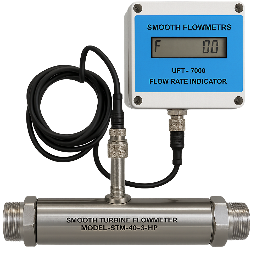 HP Series handheld display kit